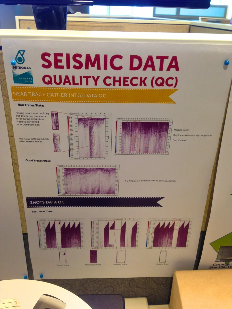 Seismic Data QC